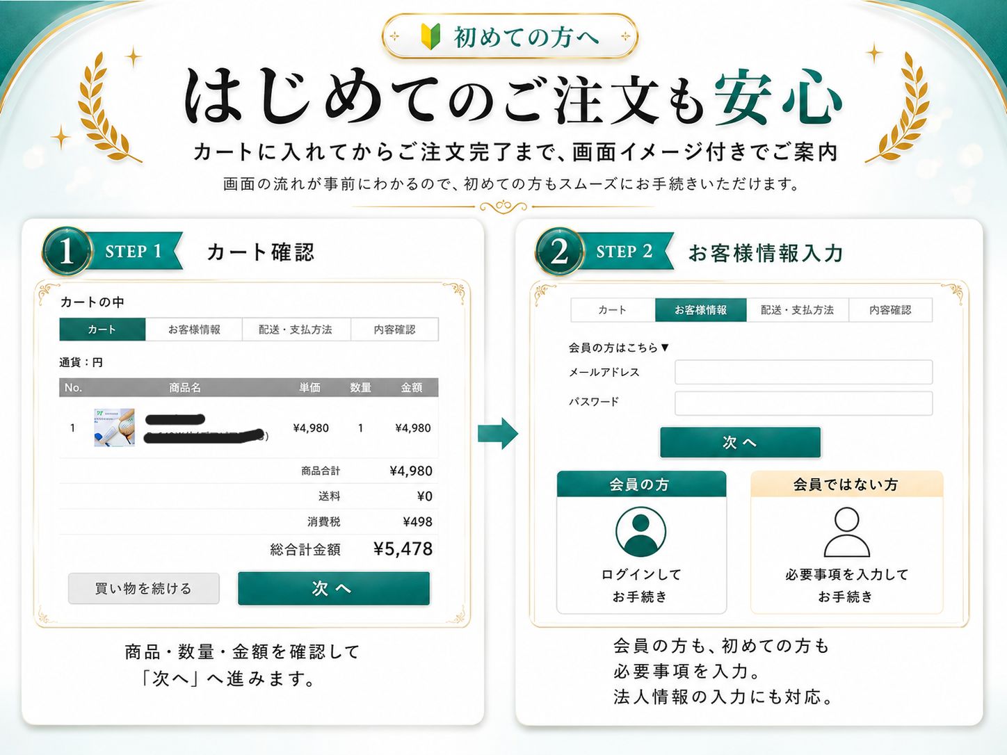 初めての方も安心1