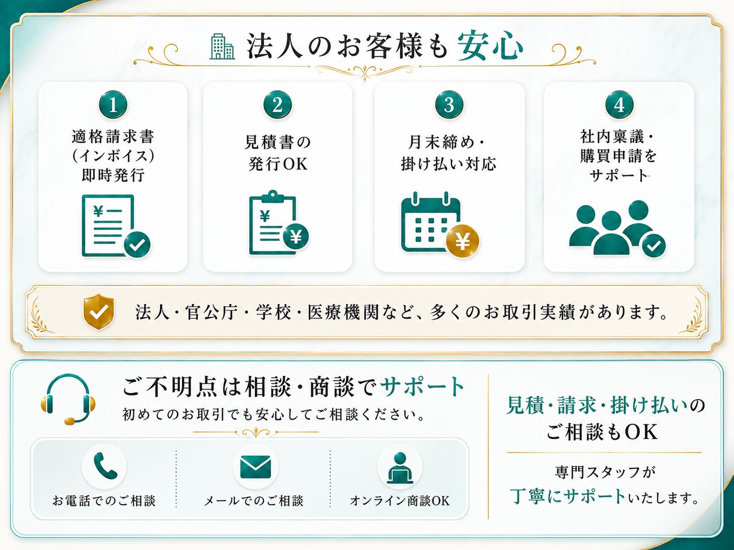 初めての方も安心1